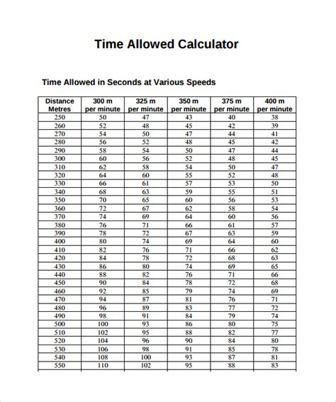 Calculator Time Card .